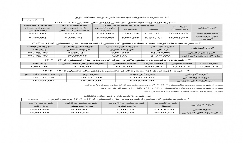 شهریه ۱۴۰۴- ۱۴۰۵